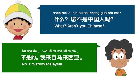 Slow and Easy Chinese Conversation Practice | Learn Chinese Essential Conversations: L1 Lesson 1 ...