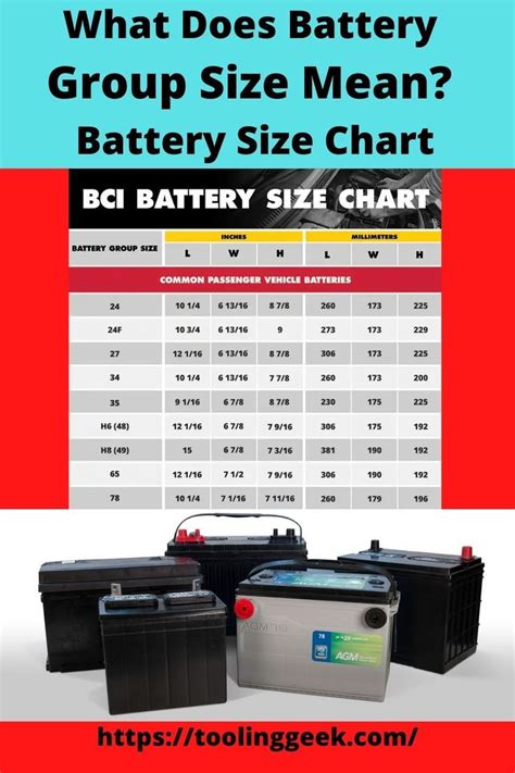 Car Battery Size Chart