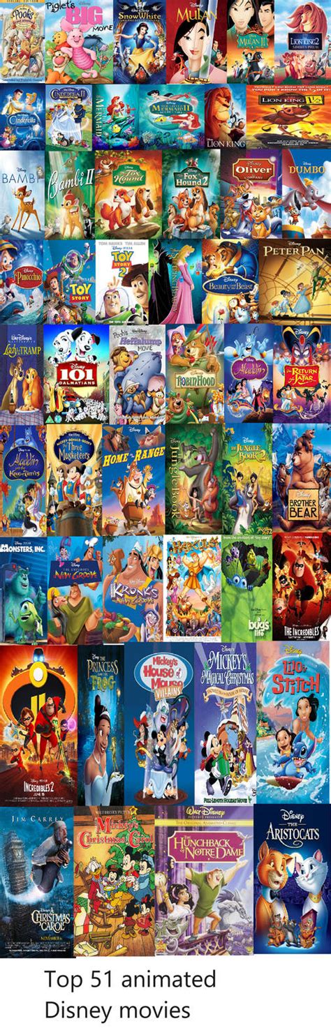 my Top 51 animated Disney movies by Teaganm on DeviantArt