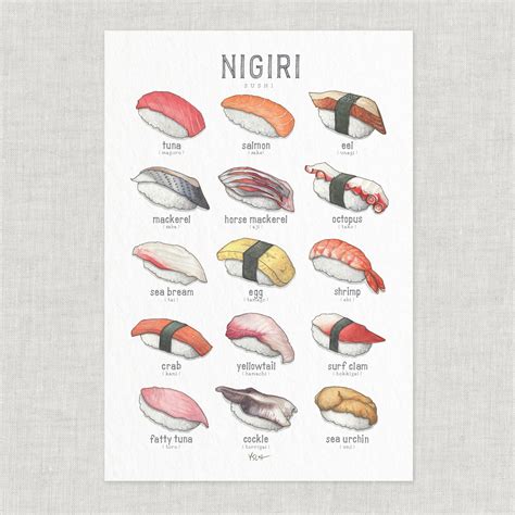 Nigiri | ubicaciondepersonas.cdmx.gob.mx