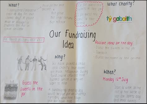 Sixth Form Students Raise Funds for Local Charity | Ysgol Aberconwy