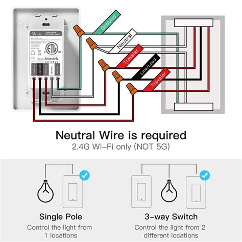 ️Smart Switch Wiring Diagram Free Download| Goodimg.co