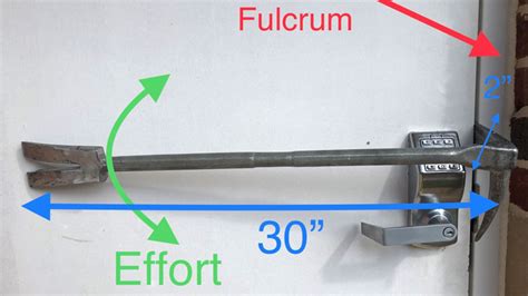 The Ins and Outs of the Halligan - Fire Engineering