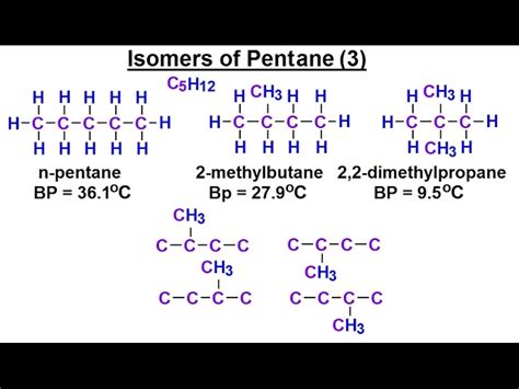 Isomers Of C5h12