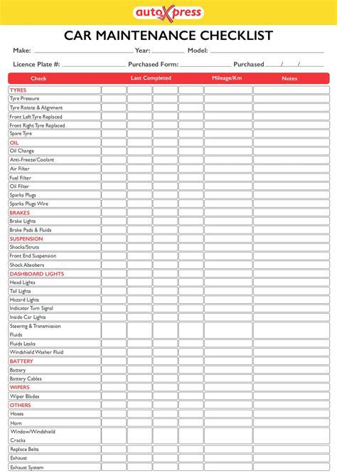 Car Maintenance Checklist Pdf