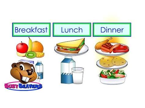 Wade Alvarez (wadealvarezbpg) | Healthy lunches for kids, English lunch ...