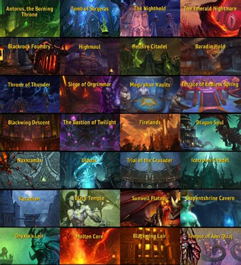 There are 40+ Raids in WoW but only 3 are available with Timewalking - I'd love to see Legacy ...