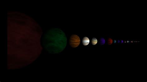 Exoplanets and Moons size Comparison 1.1 - YouTube