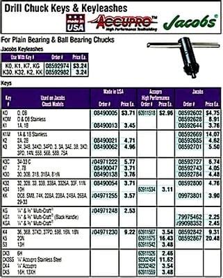 Drill Chuck Key Specification/Sizing - CR4 Discussion Thread