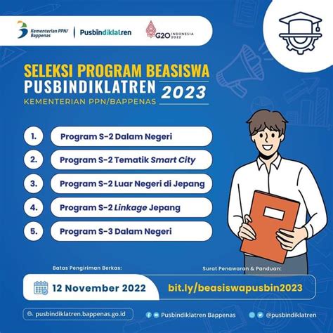 Beasiswa Kementrian Bappenas 2023 - Program Studi S1 Teknologi Pangan | FST UT