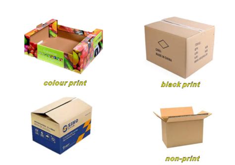 About corrugated cardboard boxes you need to know knowledge - ZD ...