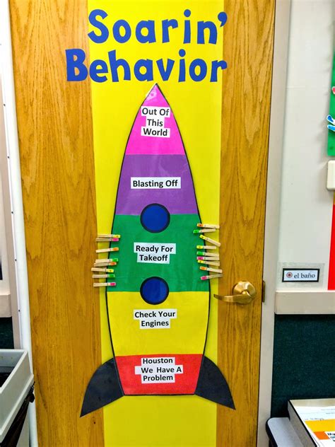 Pre-K Practices : Classroom Management