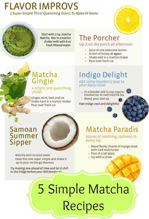 Matcha Benefits | Eco-Savy