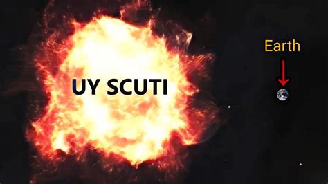 What if UY SCUTI blast into supernova ?? - YouTube