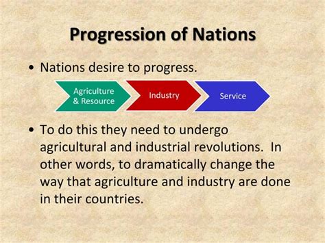 Agricultural revolution