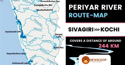 Periyar River: Map & Origin | Tributaries [UPSC 100%] Kerala