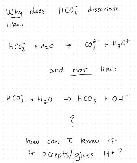 Solved Why does HCO3 dissociate . like: ................. | Chegg.com