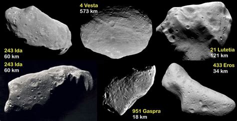 Asteroids and meteoroids | Some Meteorite Information | Washington University in St. Louis