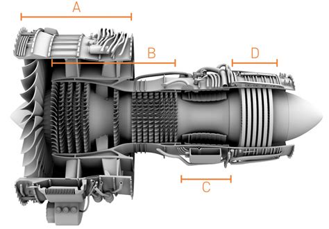 Turbine Blade Finishing - Flexmill