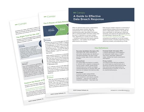 The Guide to Effective Data Breach Response