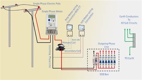 Neat Single Phase Meter Connection Rcd Diagram Bathroom Light Switch Wiring