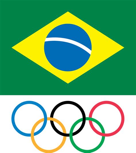 Vozes do pensamento: OLIMPÍADAS RIO 2016 - #2 O QUE SIGNIFICA SÍMBOLO DAS OLIMPÍADAS