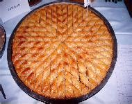 Baklava , history , origin , recipes