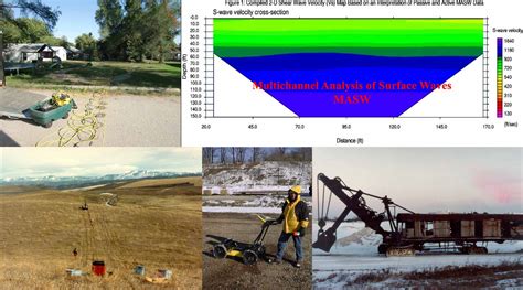 A Geophysics Survey for Geology, Engineering, Mining, or Archaeology