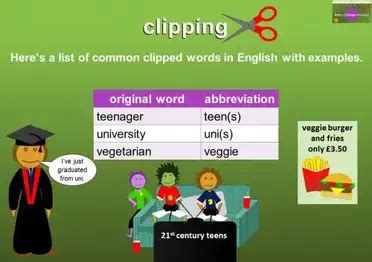 List Of Clipping Words In English | Sitelip.org