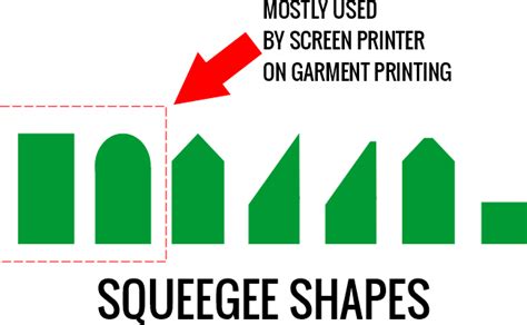 Screen Printing Squeegee: All You Need to Know - ScreenPrintingNow.com