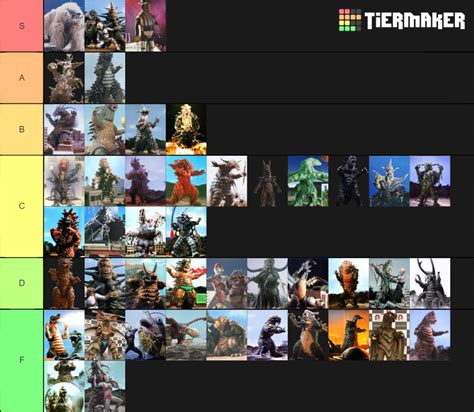 Ultraman 80 Kaiju Tier List (Community Rankings) - TierMaker