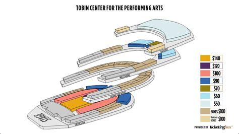 Tobin Center Seating Chart