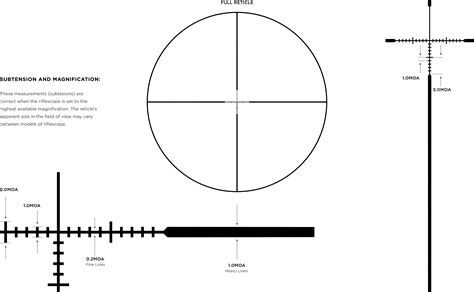 Tri-MOA Reticle | Leupold