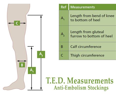 TED Compression Stockings - Complete Guide (with Pictures!)