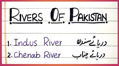 Rivers of Pakistan | Famous rivers of Pakistan | List of famous rivers | Names of rivers - YouTube