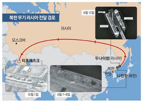 US Government Accuses North Korea of Supplying Weapons to Russia Ahead ...