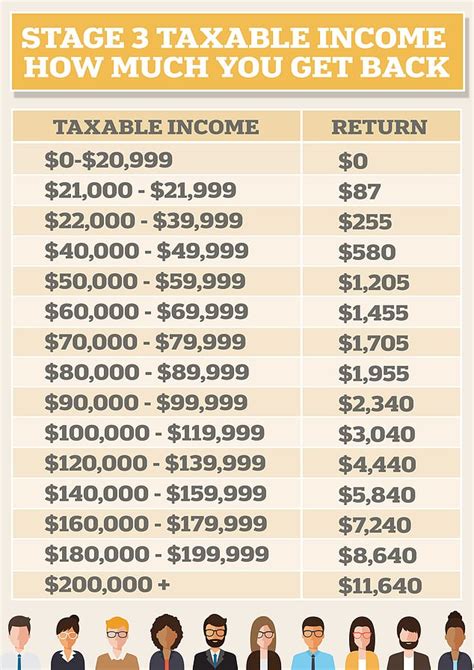 Tax Week Numbers 2024 Cool Ultimate Popular Review of - Excel Budget Calendar 2024