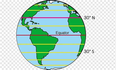 Rise Down world: Latitude Of Antarctic Circle