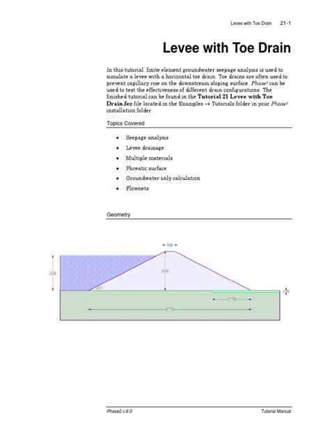 Levee with Toe Drain: Drain.fez file located in the Examples