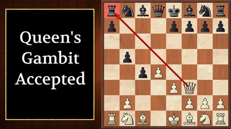 Basics of Queens Gambit Accepted - YouTube