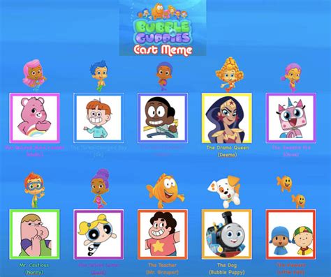 My Bubble Guppies Cast by ALEXLOVER366 on DeviantArt