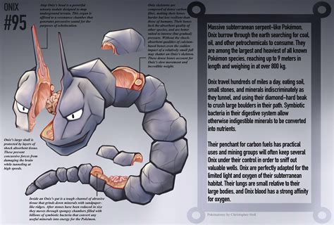 Onix Anatomy- Pokedex Entry by Christopher-Stoll on DeviantArt