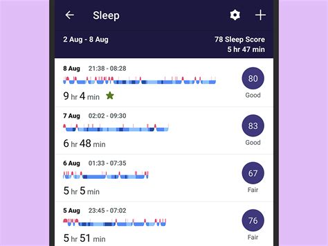 How to use a Fitbit to track your sleep | Popular Science