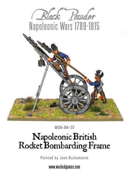 Starting a Napoleonic British Army | Warlord Games