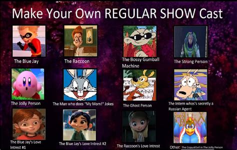 Make your own Regular Show Cast Meme by JonathanM678 on DeviantArt