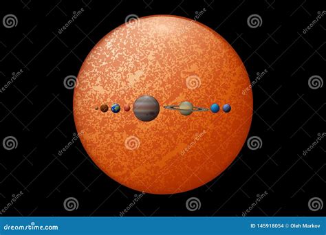 Solar System Planets Size Chart