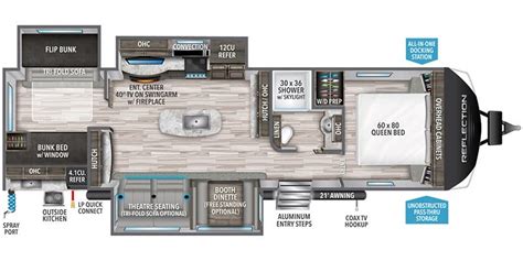 2020 Grand Design Reflection RV specs guide