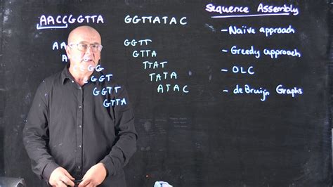 de Bruijn graph assembly for DNA sequences - YouTube