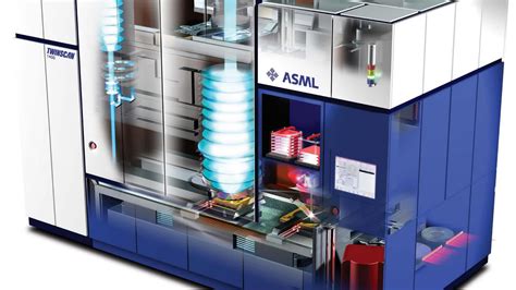 New export ban to China hits ASML's DUV lithography chip manufacturing ...