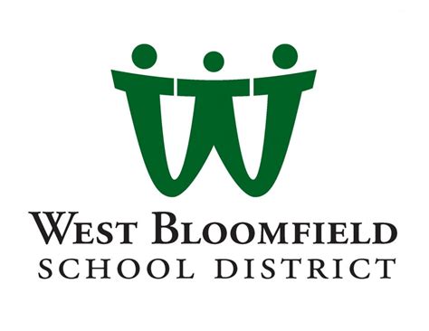 West Bloomfield School District — The Best and Brightest